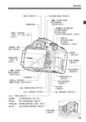 佳能600d怎么装镜头_佳能600d镜头按键图解-第3张图片-DAWOOD LED频闪灯