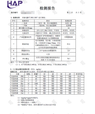 蜡烛检测哪些项目-第3张图片-DAWOOD LED频闪灯