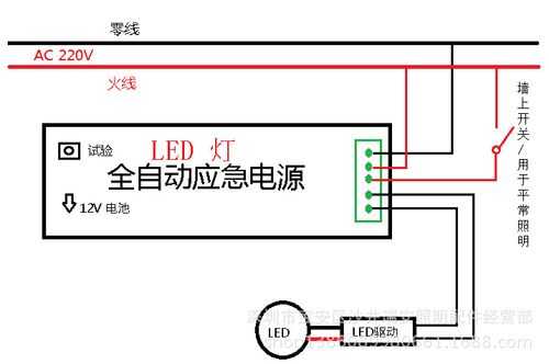 led灯的电源接线-第1张图片-DAWOOD LED频闪灯