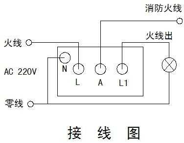 led感应灯线路图-led感应灯包邮-第3张图片-DAWOOD LED频闪灯