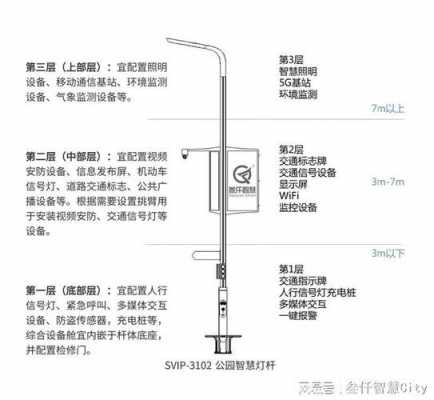  led路灯整灯结构「led路灯内部结构」-第2张图片-DAWOOD LED频闪灯