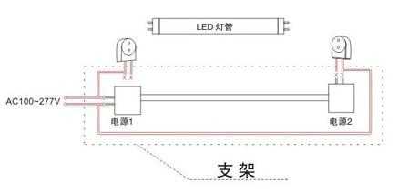 led线槽灯快速接线_灯槽怎么接线-第2张图片-DAWOOD LED频闪灯