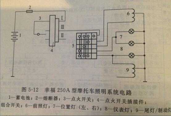 遥控大灯怎么接线方法 遥控led车用灯-第2张图片-DAWOOD LED频闪灯