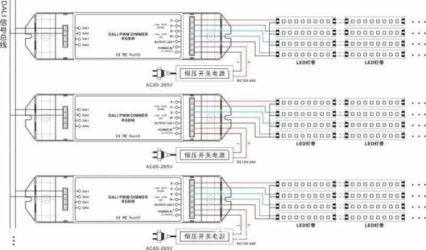 led灯带接线图解-LED灯带接dali-第2张图片-DAWOOD LED频闪灯
