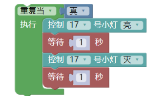 led灯光编程-第2张图片-DAWOOD LED频闪灯