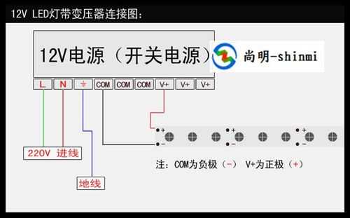 怎么测led灯耐压-第2张图片-DAWOOD LED频闪灯