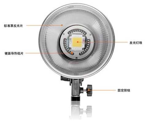 led自然太阳灯,太阳灯使用说明视频 -第3张图片-DAWOOD LED频闪灯