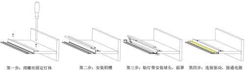 led线条灯怎么布线,led线条灯怎么布线视频教程 -第1张图片-DAWOOD LED频闪灯