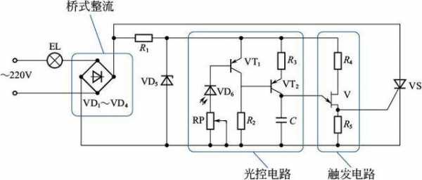 led灯调光控制原理图-第2张图片-DAWOOD LED频闪灯