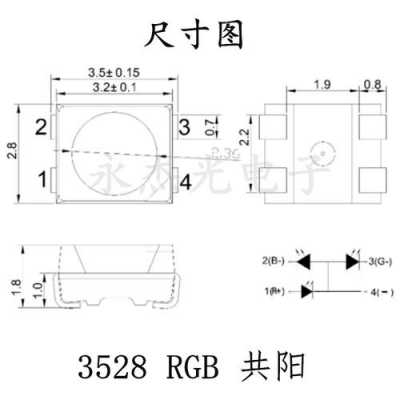 rgbled灯封装尺寸_rgb led灯光-第1张图片-DAWOOD LED频闪灯