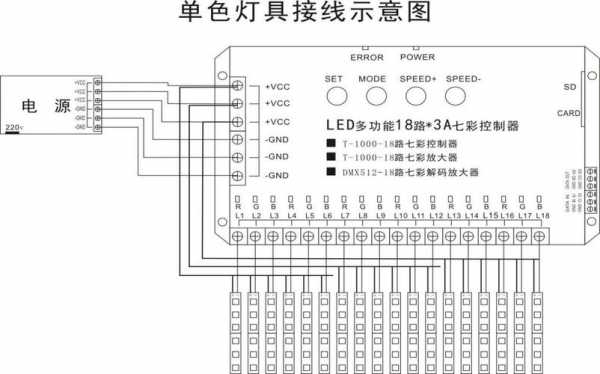  led模块灯怎么接线「led模组怎么接线」-第2张图片-DAWOOD LED频闪灯