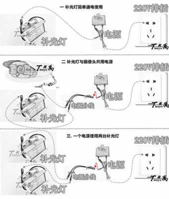  探头led补光灯「补光灯控制线怎么和监控安装」-第1张图片-DAWOOD LED频闪灯