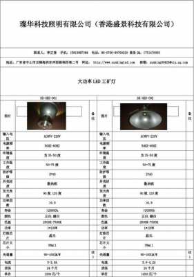 led灯的所有资料_led灯相关资料-第3张图片-DAWOOD LED频闪灯