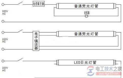 小系led灯如何接线-第3张图片-DAWOOD LED频闪灯