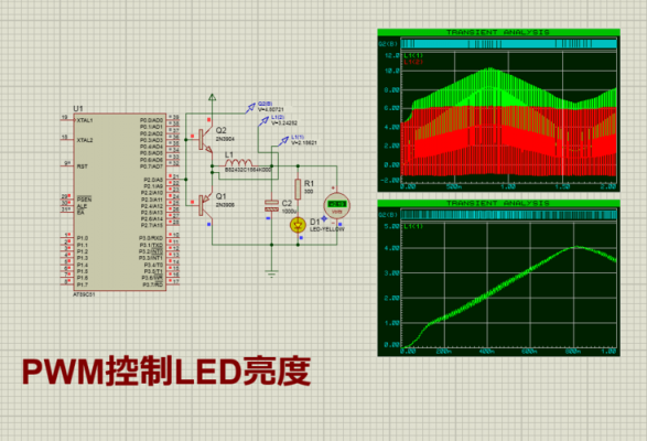  led灯pwm闪烁频率「pwm控制led灯亮度」-第2张图片-DAWOOD LED频闪灯