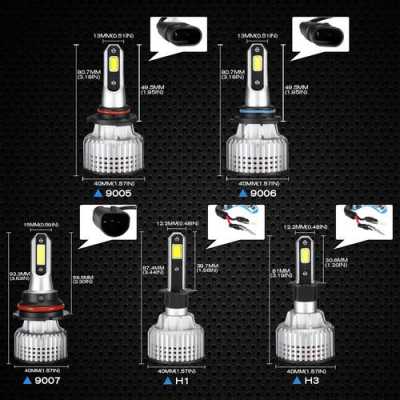 汽车led灯流明8000好还是4500好-汽车led灯60000流明-第1张图片-DAWOOD LED频闪灯