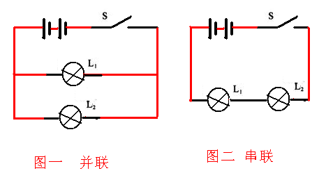 电感线圈与灯泡串联断开开关 led灯电感线圈-第1张图片-DAWOOD LED频闪灯