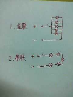 电感线圈与灯泡串联断开开关 led灯电感线圈-第2张图片-DAWOOD LED频闪灯