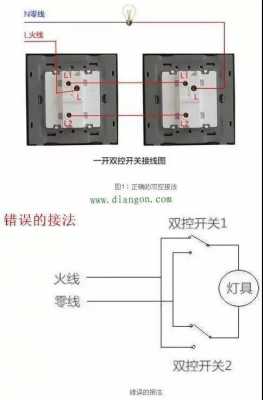 led灯怎么接火线零线 led灯接火线么-第2张图片-DAWOOD LED频闪灯