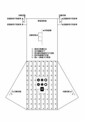 腾龙镜头跑焦校正-第3张图片-DAWOOD LED频闪灯