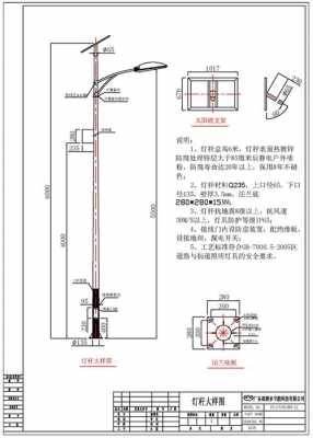  led路灯灯杆制作「路灯杆制作工艺流程」-第1张图片-DAWOOD LED频闪灯