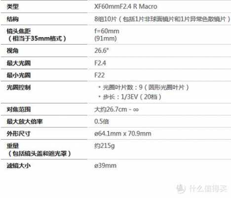 富士镜头矫正文件（富士镜头使用说明）-第2张图片-DAWOOD LED频闪灯