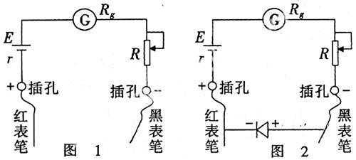  led灯的正向电阻「led的正向电压测试方法」-第1张图片-DAWOOD LED频闪灯