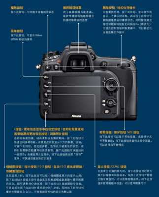 尼康d7100镜头怎么拆下来 尼康d7100拆镜头-第3张图片-DAWOOD LED频闪灯