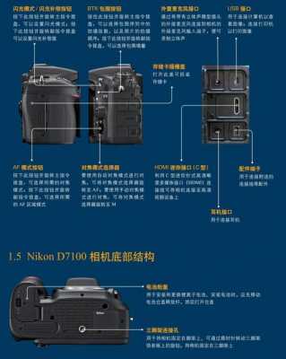 尼康d7100镜头怎么拆下来 尼康d7100拆镜头-第1张图片-DAWOOD LED频闪灯