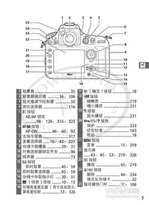 尼康28105镜头使用说明 尼康28-105镜头尺寸-第2张图片-DAWOOD LED频闪灯