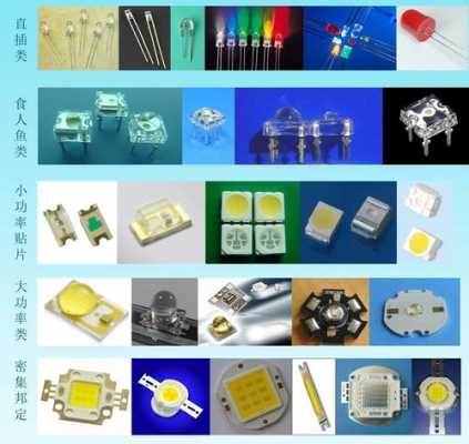 310led灯珠_3010led灯珠-第1张图片-DAWOOD LED频闪灯