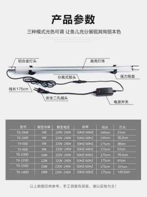 鱼缸LED灯变色原理_鱼缸led灯变暗维修-第3张图片-DAWOOD LED频闪灯