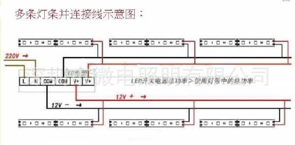 led灯带如何供电_led灯带如何接电-第3张图片-DAWOOD LED频闪灯