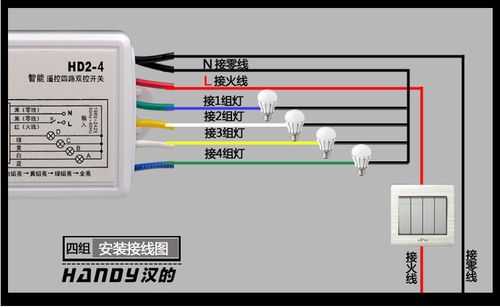 led灯分段开关失灵_led灯分段开关失灵原因-第1张图片-DAWOOD LED频闪灯