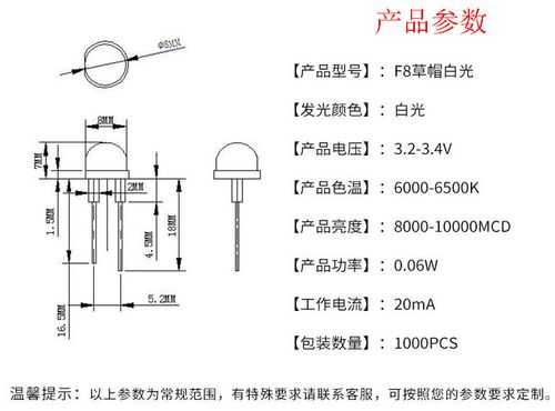 白色草帽led灯参数是多少-白色草帽led灯参数-第1张图片-DAWOOD LED频闪灯