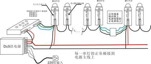 led全彩条形灯,全彩led灯条三根线电路图 -第3张图片-DAWOOD LED频闪灯