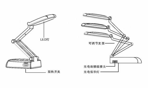 led台灯结构示意图-第1张图片-DAWOOD LED频闪灯