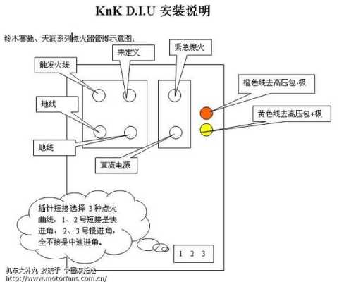 货车灯怎么接线-第1张图片-DAWOOD LED频闪灯