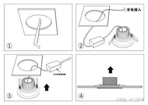 leddriver灯组装图,led灯的安装方法图解视频 -第3张图片-DAWOOD LED频闪灯