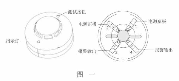 烟感器灯常亮何意-第3张图片-DAWOOD LED频闪灯