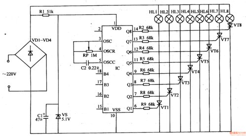 led灯控制答辩ppt,彩灯控制器答辩问题 -第1张图片-DAWOOD LED频闪灯