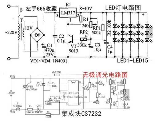  调光调色led灯好吗「调光调色led灯的原理」-第3张图片-DAWOOD LED频闪灯