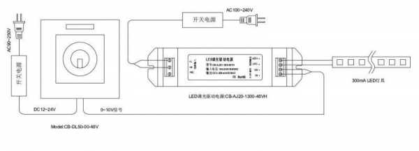 直流LED驱动到灯（led直流驱动器接线图解）-第1张图片-DAWOOD LED频闪灯