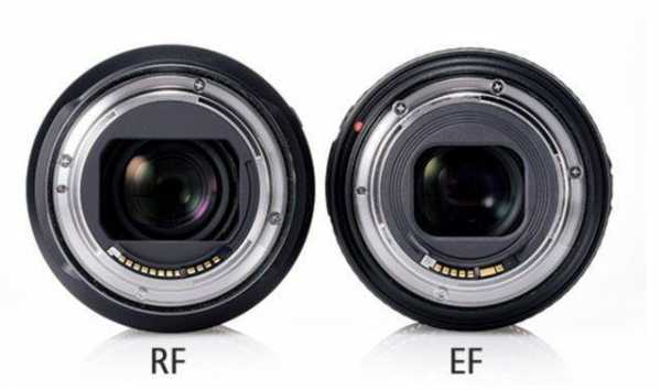 佳能rf镜头有什么区别-如何评价佳能Rf镜头-第2张图片-DAWOOD LED频闪灯