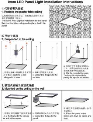 led面板灯安装图-第2张图片-DAWOOD LED频闪灯