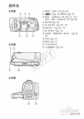 佳能大白镜头使用方法视频 佳能大白镜头使用方法-第1张图片-DAWOOD LED频闪灯