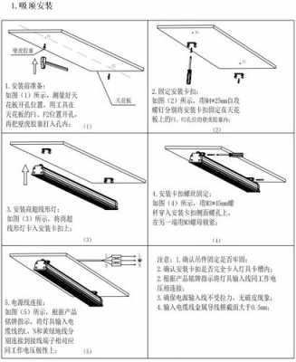 led灯安装及购买（led灯好安装方法）-第1张图片-DAWOOD LED频闪灯