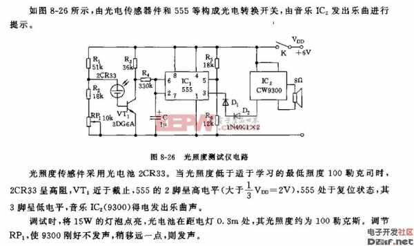 led灯测试仪原理图-第2张图片-DAWOOD LED频闪灯