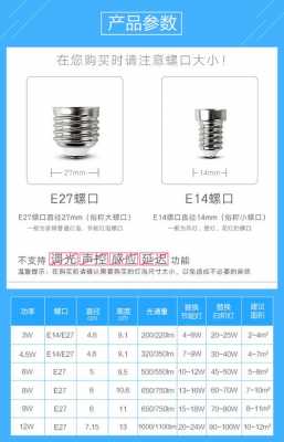 led灯螺旋口径大小区别-第1张图片-DAWOOD LED频闪灯