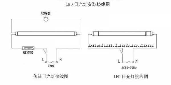 led灯柜怎么接,led灯箱怎么接 -第1张图片-DAWOOD LED频闪灯